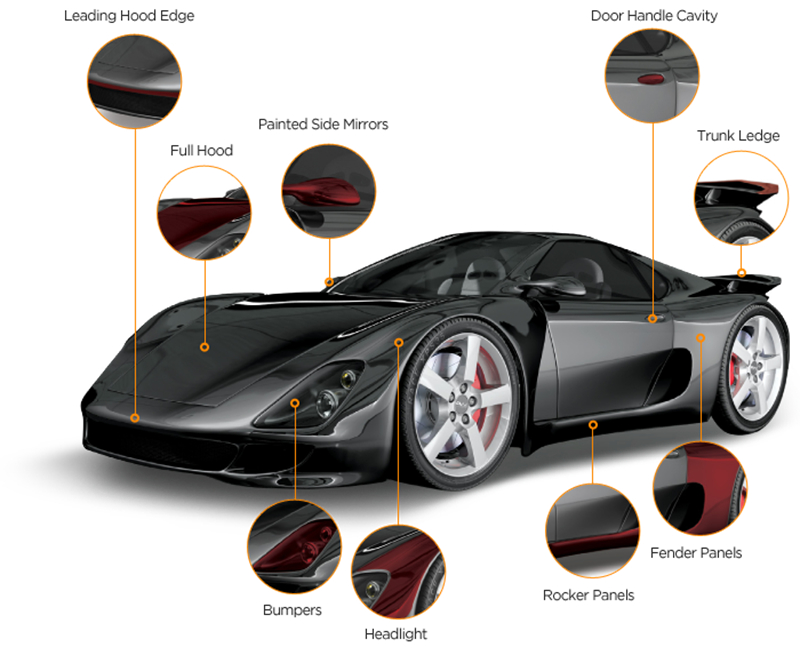Paint Protection Film Wholesale